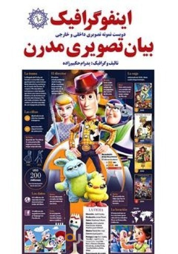 اینفوگرافیک بیان تصویری مدرن
